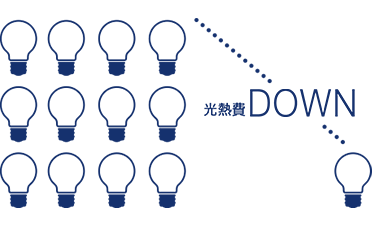 アクアフォームは、家計を助ける