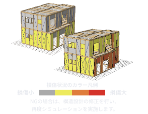 診断結果イメージ
