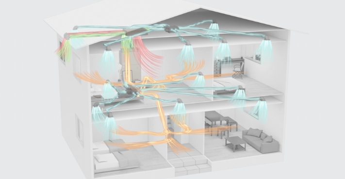 快適な室内環境