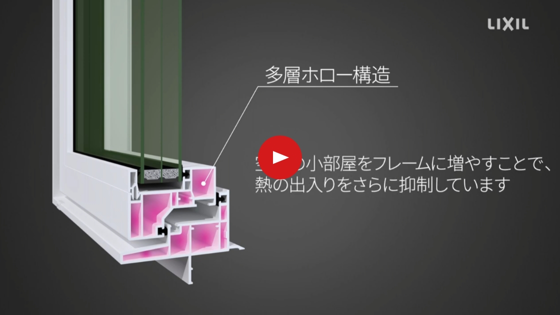 高断熱･高気密トリプルサッシ