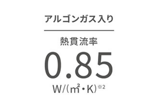 アルゴンガス入りの熱貫流率