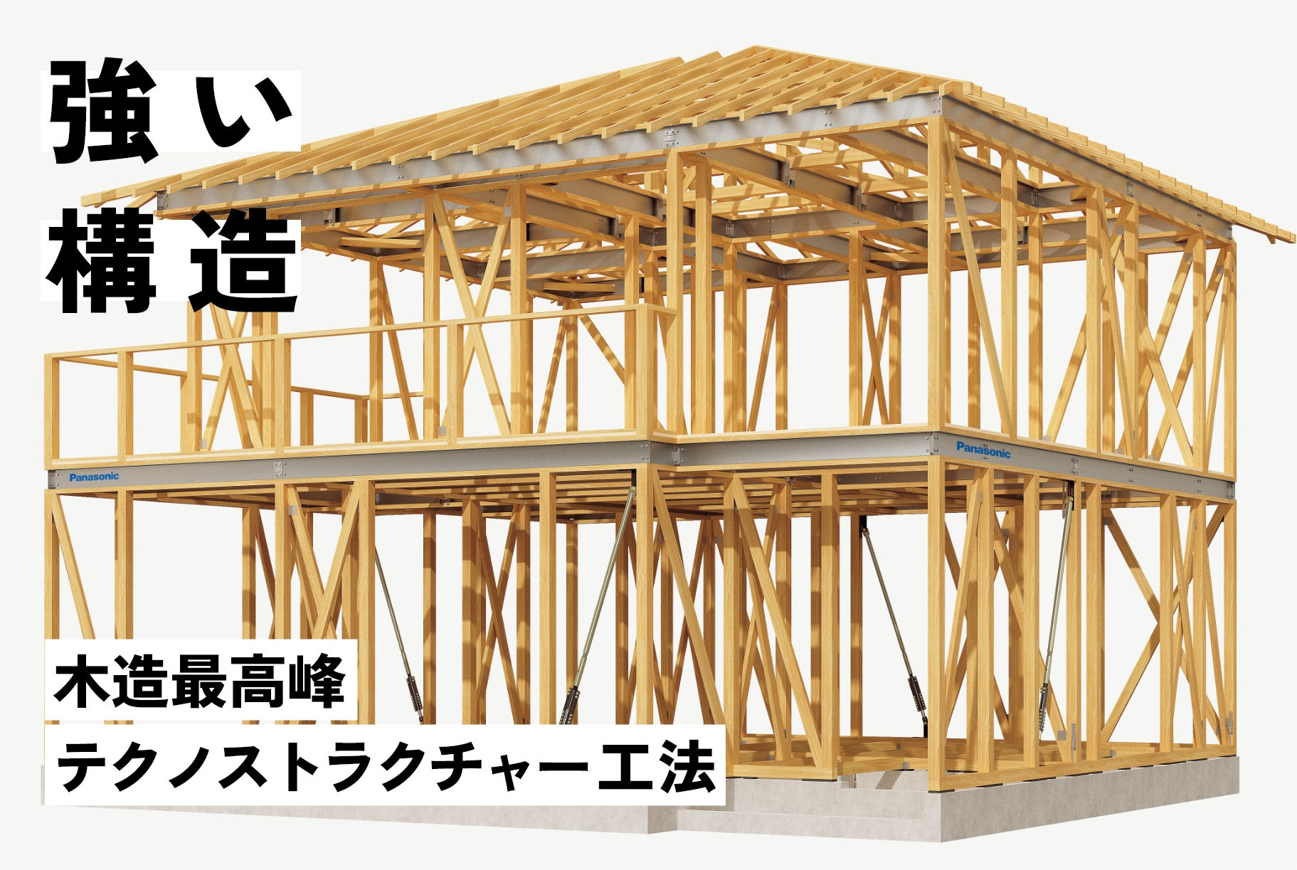 強い構造 木造最高峰 テクノストラクチャー工法